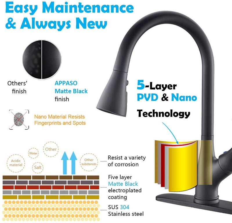 APPASO Robinet de Cuisine Mitigeur avec Douchette Extractible Mitigeur d‘Évier 3 Jets en Nickel Brossé Noir Mat