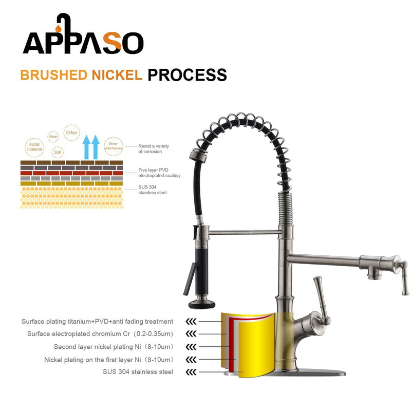 APPASO 139BN Commercial Spring Kitchen Faucet Brushed Nickel Pot Filler with Soap Dispenser