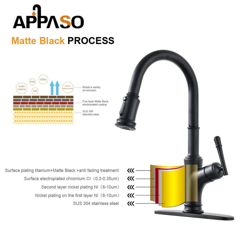 APPASO 135MB Pull Down Kitchen Faucet Matte Black with Magnetic Docking Sprayer and Soap Dispenser