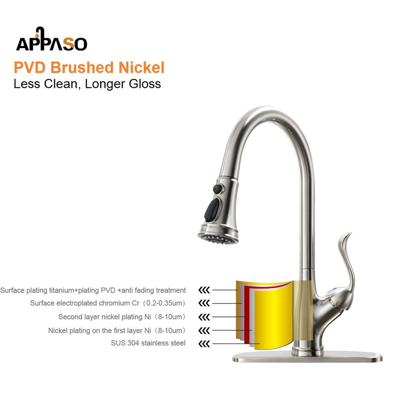 APPASO 148BN Single Handle Single Hole Kitchen Faucet Brushed Nickel with Pull Down Sprayer