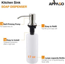APPASO 17-Ounce Kitchen Dish Soap Dispenser 500ml Bottle 3.15 Inch Threaded Tube APSF028BN